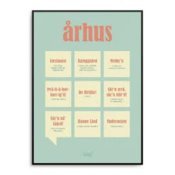 Dialægt Plakat Århus 50x70 Cm
